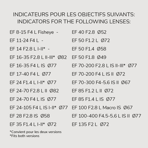 Pack d'indicateurs autocollants en vinyle pour capuchons d'objectifs Canon EF