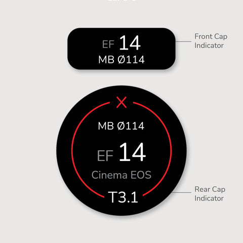 Lens Indicator for Canon EF Cinema EOS