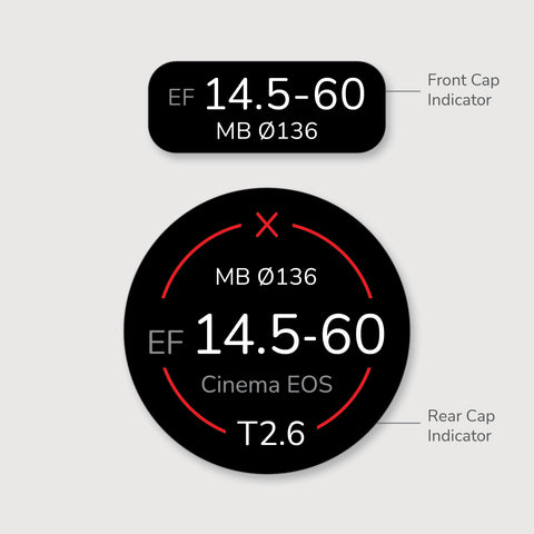 Lens Indicator for Canon EF Cinema EOS