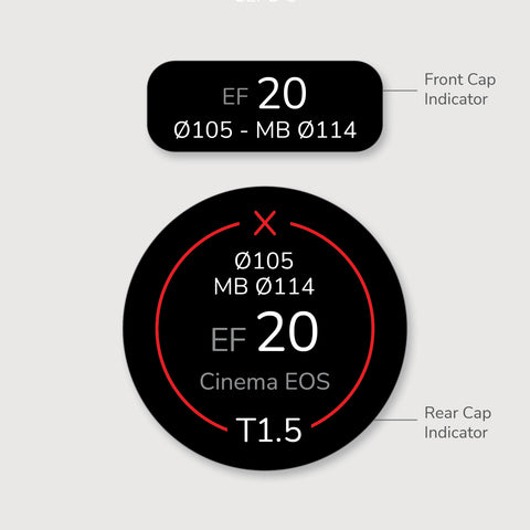 Lens Indicator for Canon EF Cinema EOS