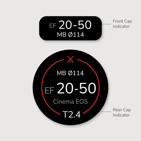 Lens Indicator for Canon EF Cinema EOS