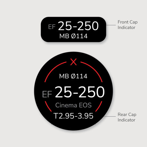 Lens Indicator for Canon EF Cinema EOS