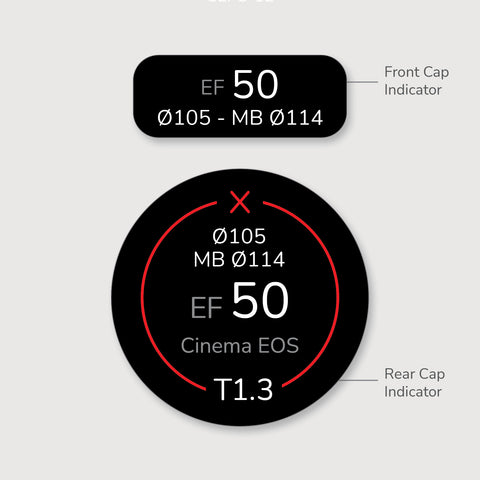 Lens Indicator for Canon EF Cinema EOS