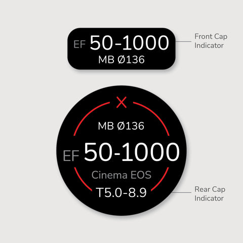 Lens Indicator for Canon EF Cinema EOS