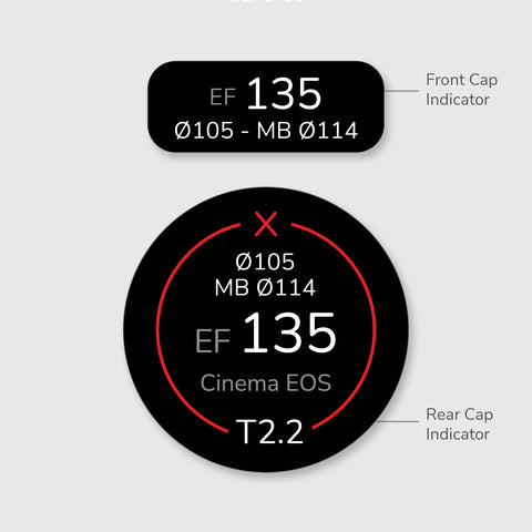 Lens Indicator for Canon EF Cinema EOS