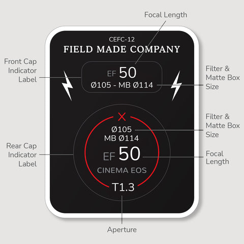 Lens Indicator for Canon EF Cinema EOS