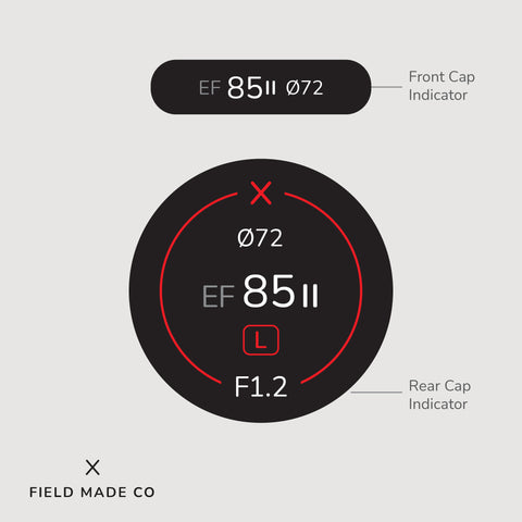 Lens Indicator for Canon EF