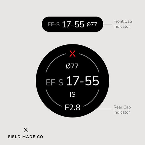 Lens Indicator for Canon EF