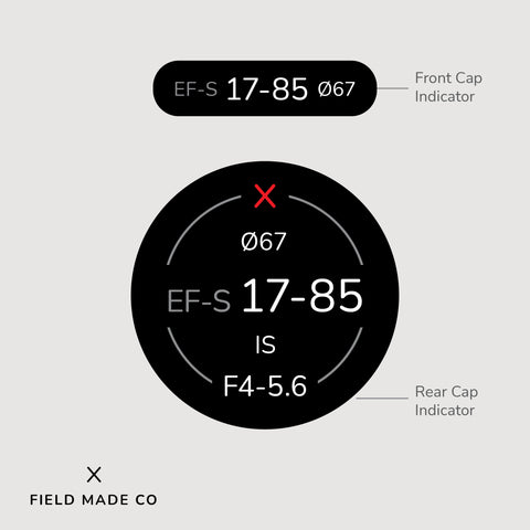 Lens Indicator for Canon EF
