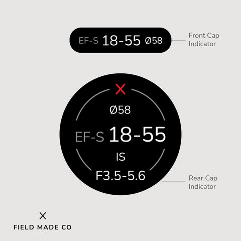 Lens Indicator for Canon EF