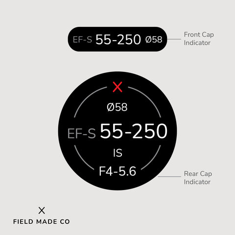 Lens Indicator for Canon EF