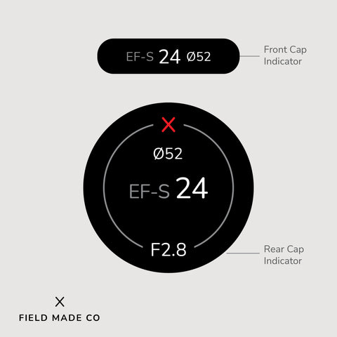 Lens Indicator for Canon EF
