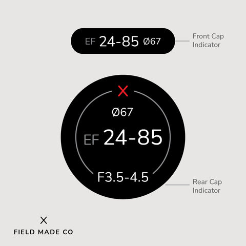 Lens Indicator for Canon EF