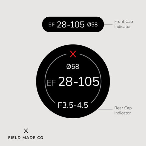 Lens Indicator for Canon EF