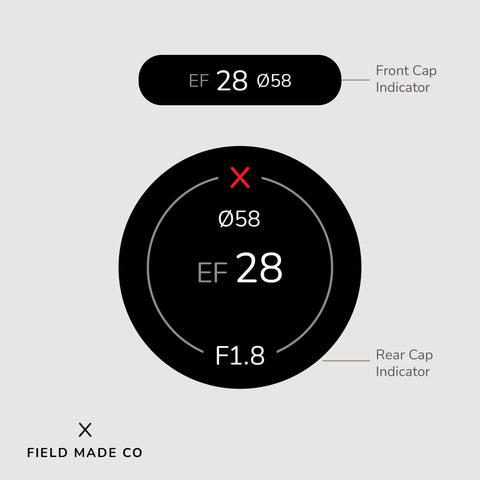 Lens Indicator for Canon EF