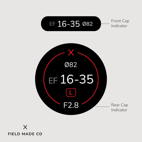 Lens Indicator Vinyl Sticker for Canon EF Front & Rear Caps