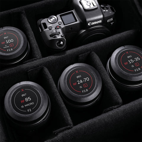 Lens Indicator Pack for Canon RF