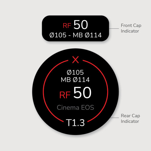 Lens Indicator for Canon RF Cinema EOS