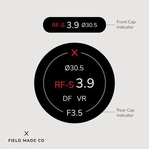 Indicateur d'objectif en vinyle pour les capuchons avant et arrière Canon RF