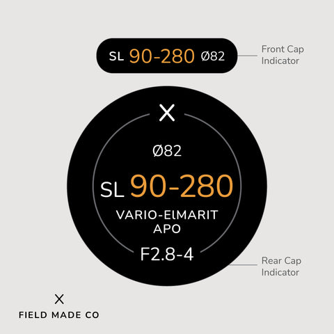 Indicateur d'objectif pour Leica SL