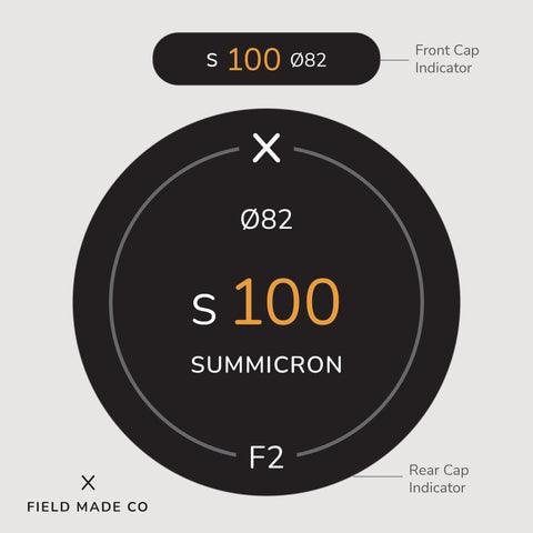 Indicateur d'objectif pour Leica S