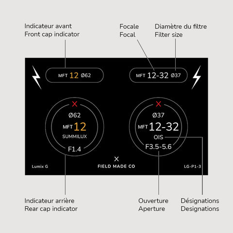 Pack d'indicateurs autocollants en vinyle pour capuchons d'objectifs Lumix G