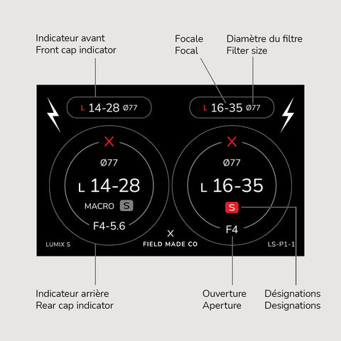 Pack d'indicateurs autocollants en vinyle pour capuchons d'objectifs Lumix S