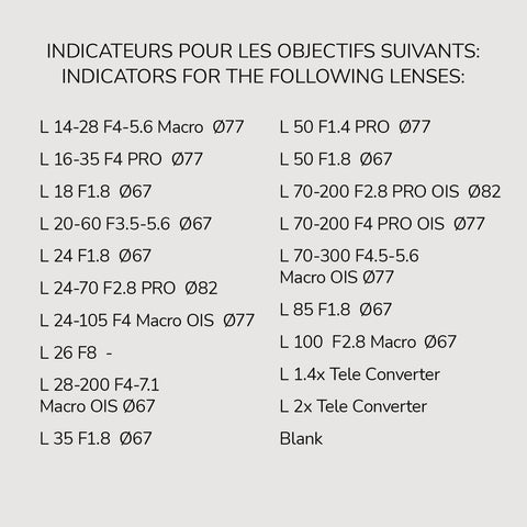 Pack d'indicateurs autocollants en vinyle pour capuchons d'objectifs Lumix S