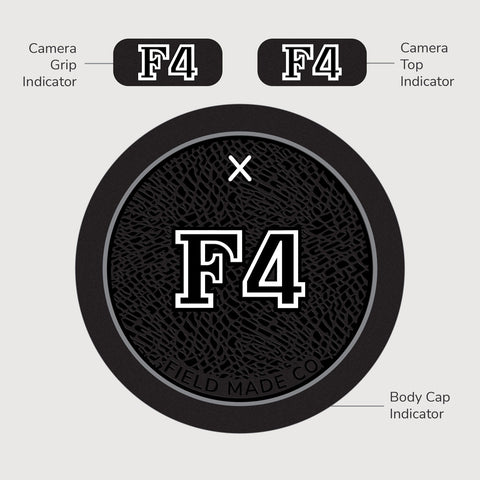 Indicateur pour caméras film Nikon F