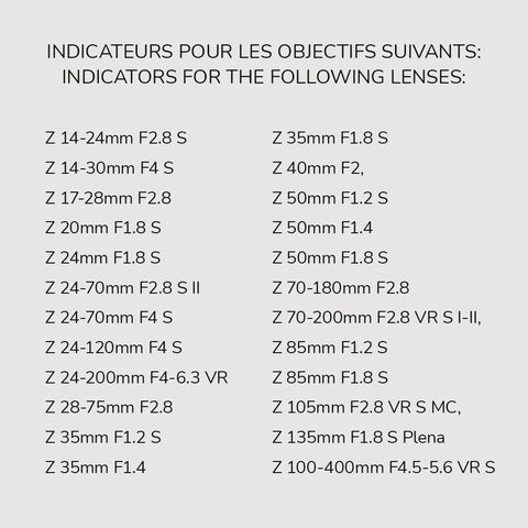 Lens Indicator Pack for Nikon Z