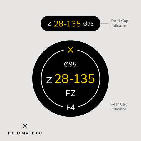 Indicateur d'objectif en vinyle pour les capuchons avant et arrière Nikon Z