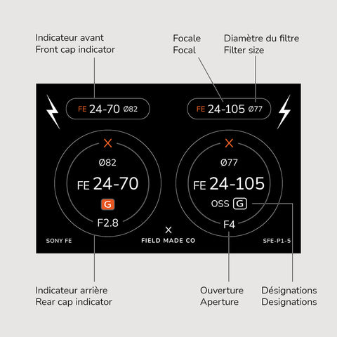 Pack d'indicateurs autocollants en vinyle pour capuchons d'objectifs Sony FE