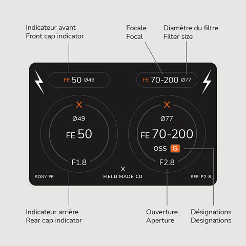 Pack d'indicateurs pour Sony FE