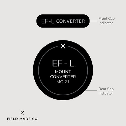 Indicateur d'objectif en vinyle pour les capuchons avant et arrière Sigma monture L