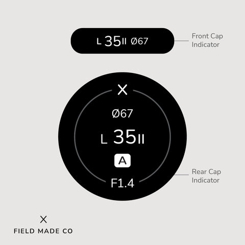 Indicateur d'objectif pour Sigma monture L