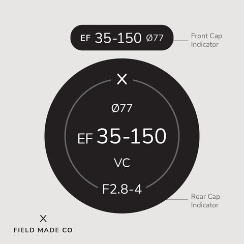 Indicateur d'objectif pour Tamron - Canon EF