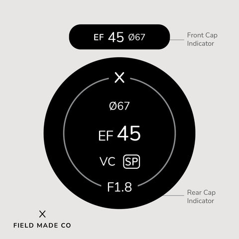 Indicateur d'objectif pour Tamron - Canon EF