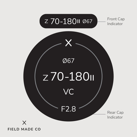 Indicateur d'objectif pour Tamron - Nikon Z