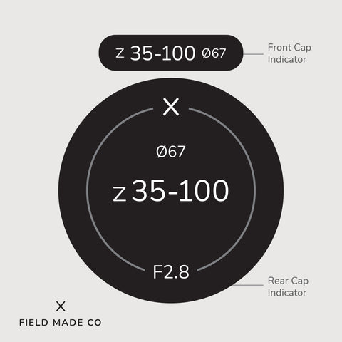 Indicateur d'objectif pour Tamron - Nikon Z