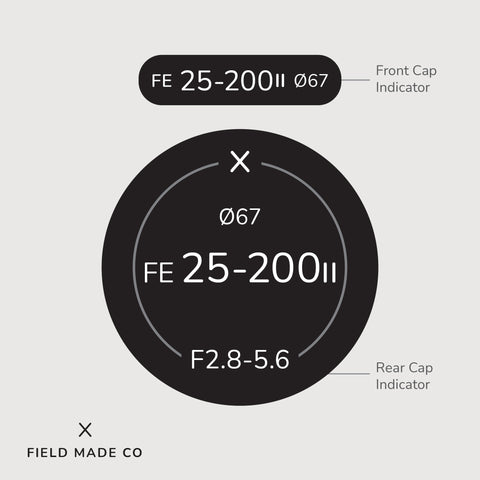 Indicateur d'objectif pour Tamron - Sony E
