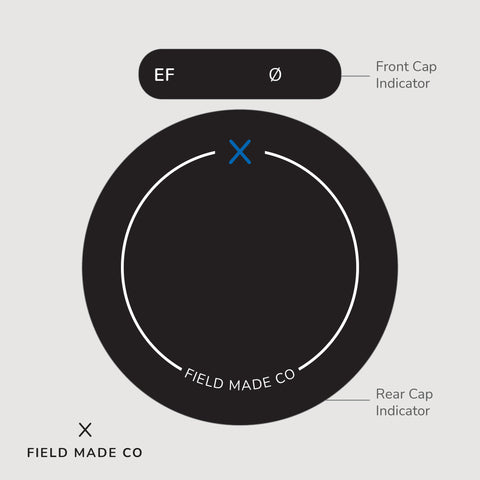 Indicateur d'objectif pour Zeiss Milvus - Canon EF