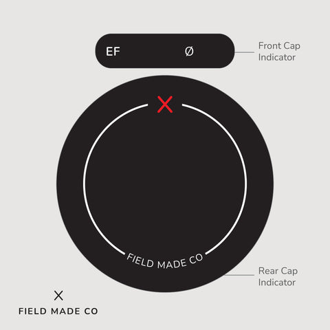 Indicateur d'objectif pour Zeiss Classic - Canon EF