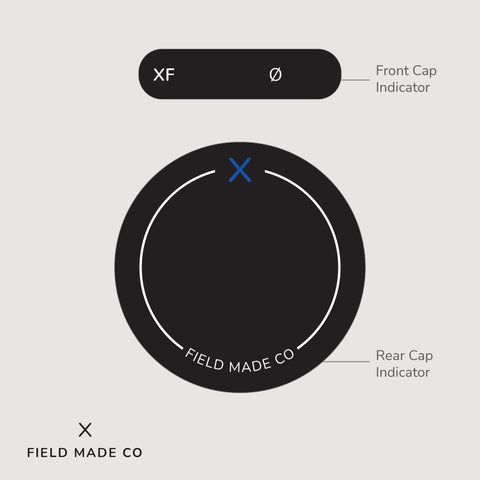 Indicateur d'objectif pour Zeiss Touit - Fujifilm XF
